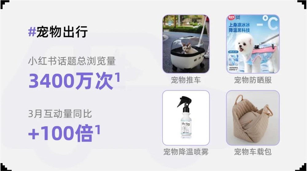 人化养宠、简法生活， 2024消费趋势报告